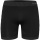 hummel Functional Underwear Shorts Seamless Short Seamless Black Men